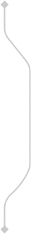 agentify
